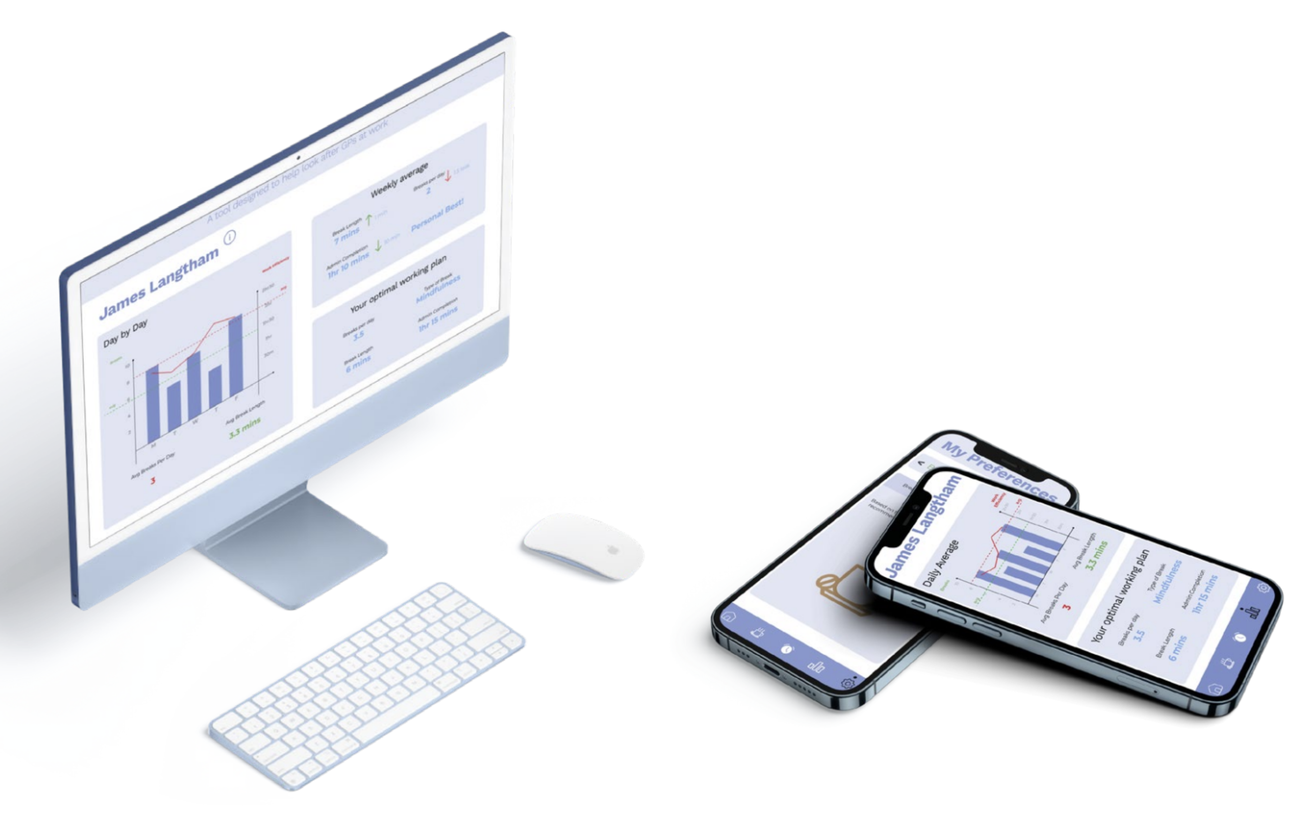 Haptic & Visual Cues