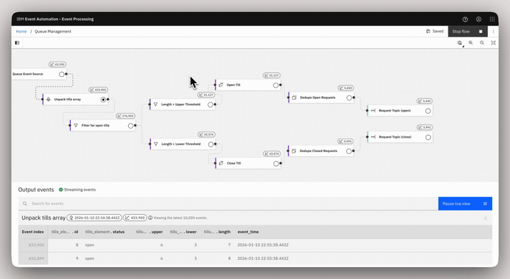 Real-time events, agentic layer