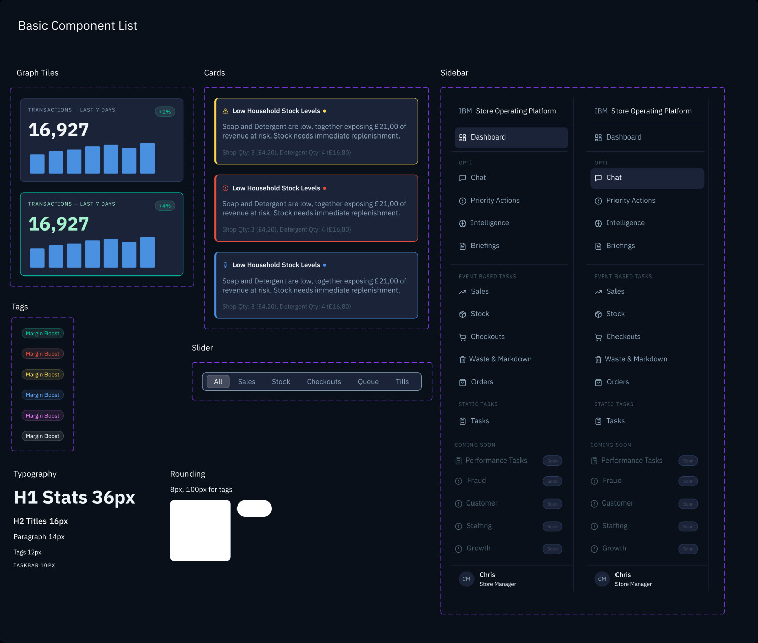 A scalable design system, built solo