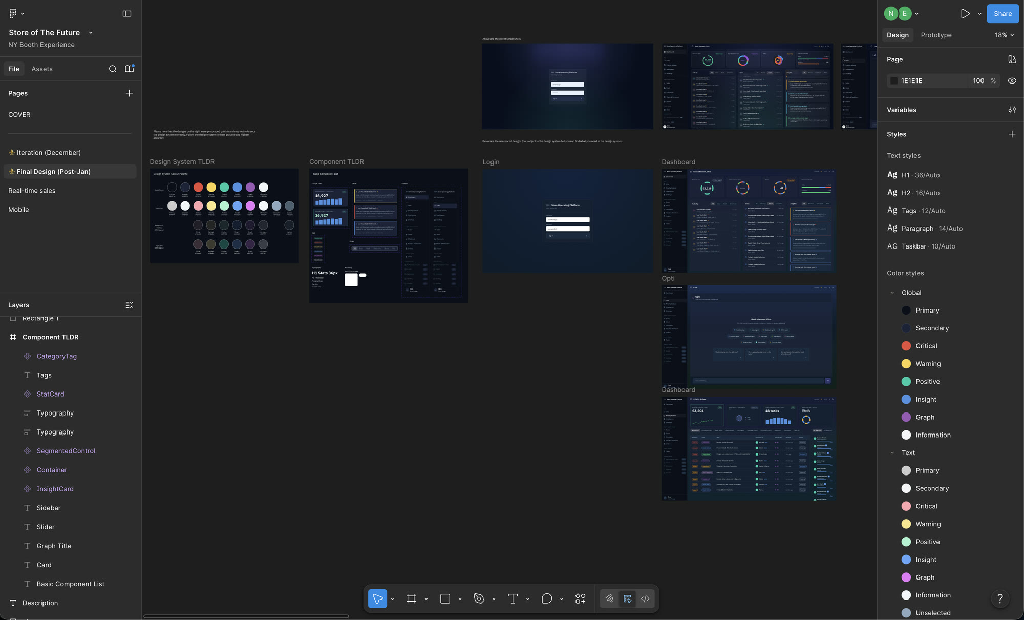 Process