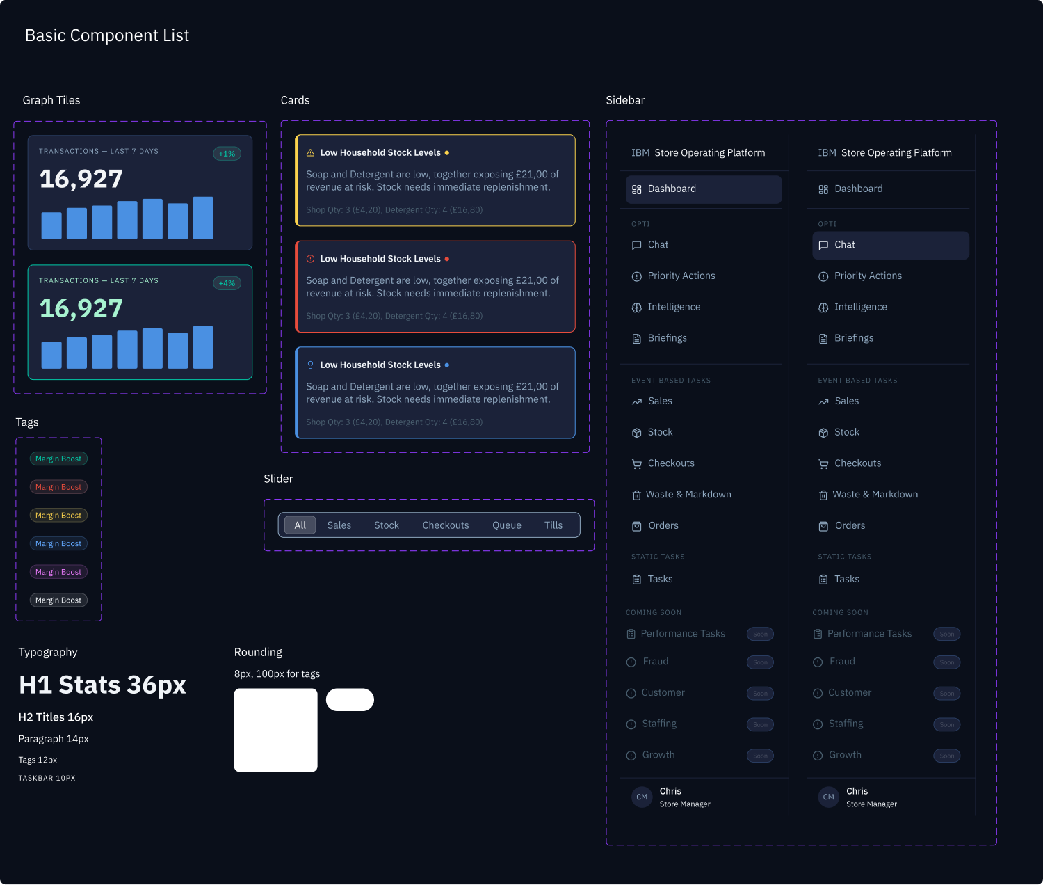 A scalable design system, built solo